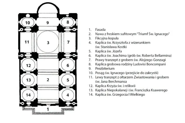 Plan kościoła Sant'Ignazio w Rzymie