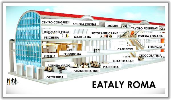 EATALY - cztery piętra rozkoszy!